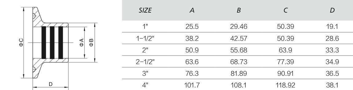 3a-expanding-ferrule-best-quality-3a-expanding-ferrule-manufacturer-in